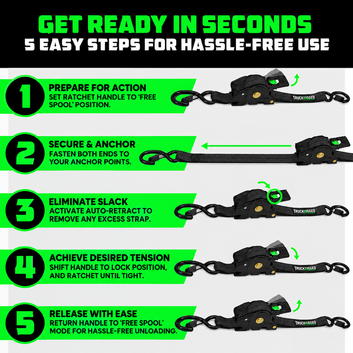 GripHold Pro™ — Heavy-Duty Self-Retracting Ratchet Straps