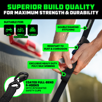 GripHold Pro™ — Heavy-Duty Self-Retracting Ratchet Straps